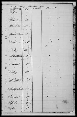 p. 57