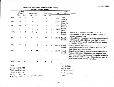p. 12