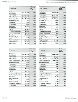 p. 22