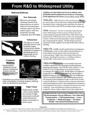 p. 15