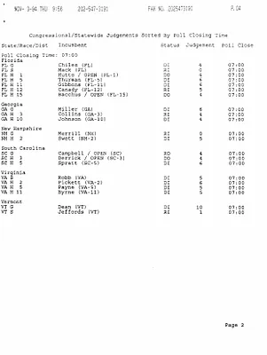 p. 15