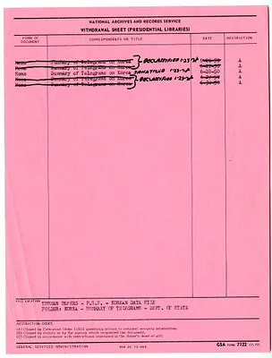 Memorandum, State Department Summary of Telegrams
