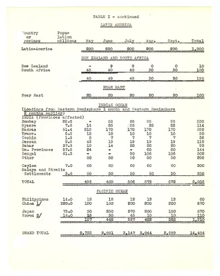 p. 48