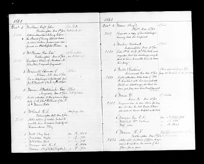 p. 15