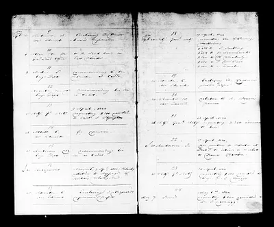 p. 12