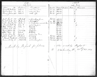p. 10