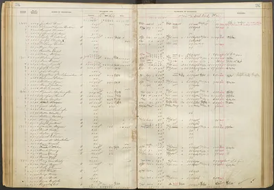 p. 28