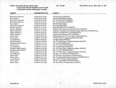 p. 11