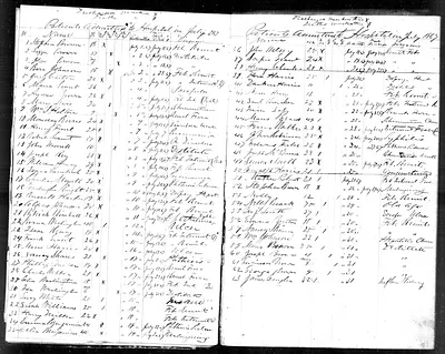 p. 12
