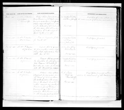 p. 35