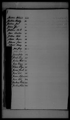 p. 15
