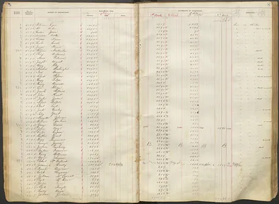 p. 9