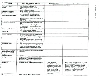 p. 36