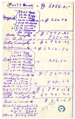 Financial Accounting Calculations