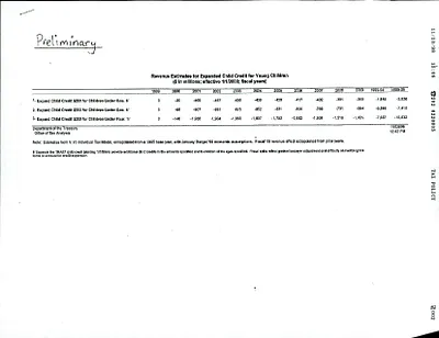 p. 21