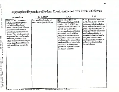 p. 32