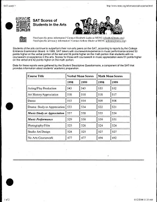 p. 42