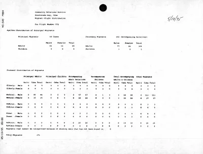 p. 53