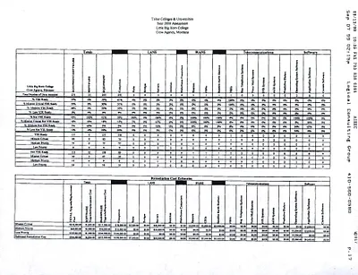 p. 25