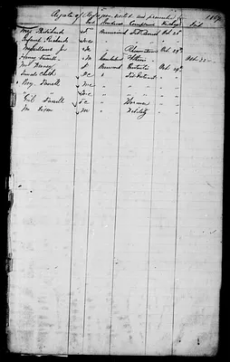 p. 54