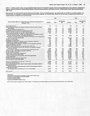 p. 50
