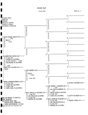 p. 35