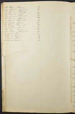 p. 15