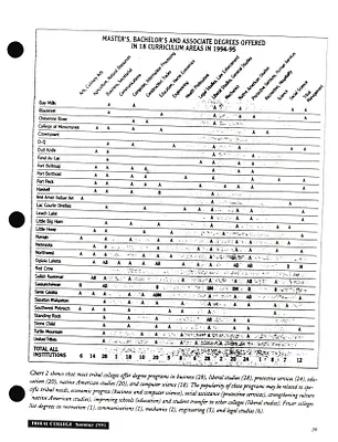 p. 55