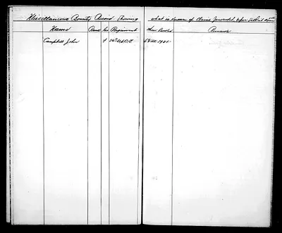 p. 21