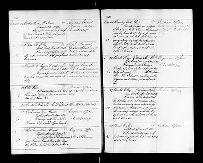 p. 29