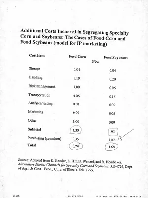 p. 51