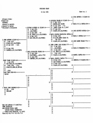 p. 10