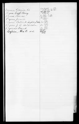 p. 50