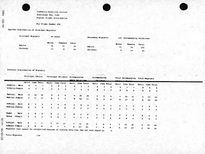 p. 20