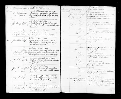 p. 35