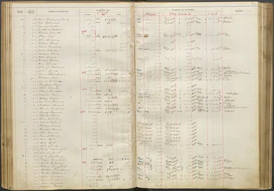 p. 30