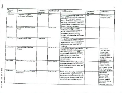 p. 18