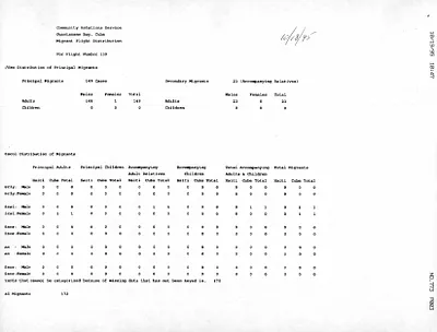 p. 50
