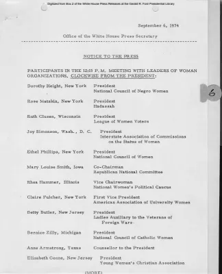 Participants in President's Meeting with Leaders of Woman Organizations [Meeting Attendee List]
