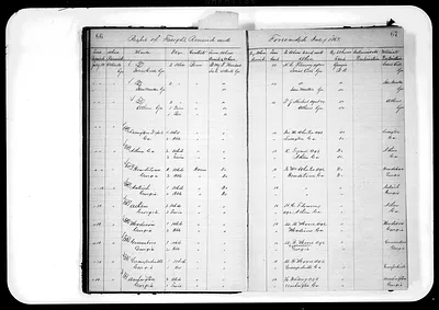 p. 38