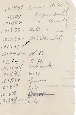 Other, November , 1928