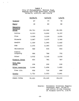 p. 47