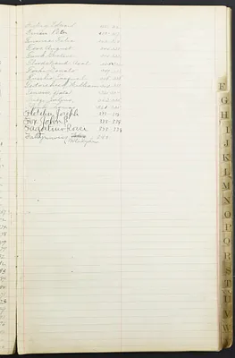 p. 15