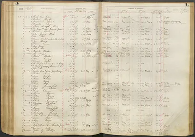 p. 57