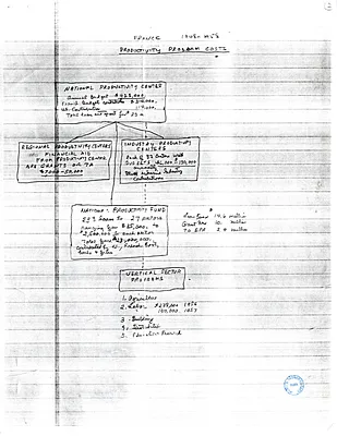 p. 15