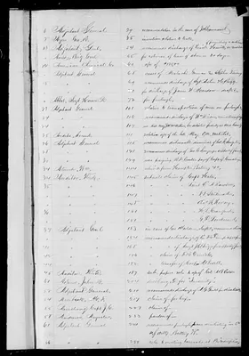p. 6
