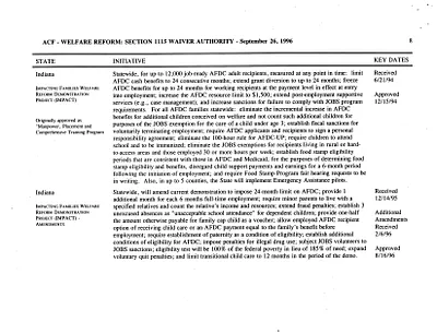 p. 15