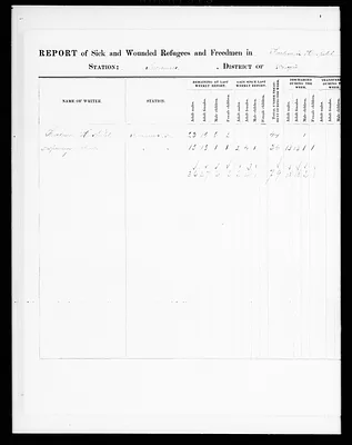 p. 13
