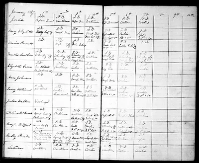 p. 21