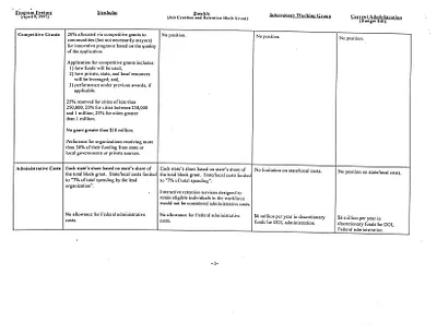 p. 42